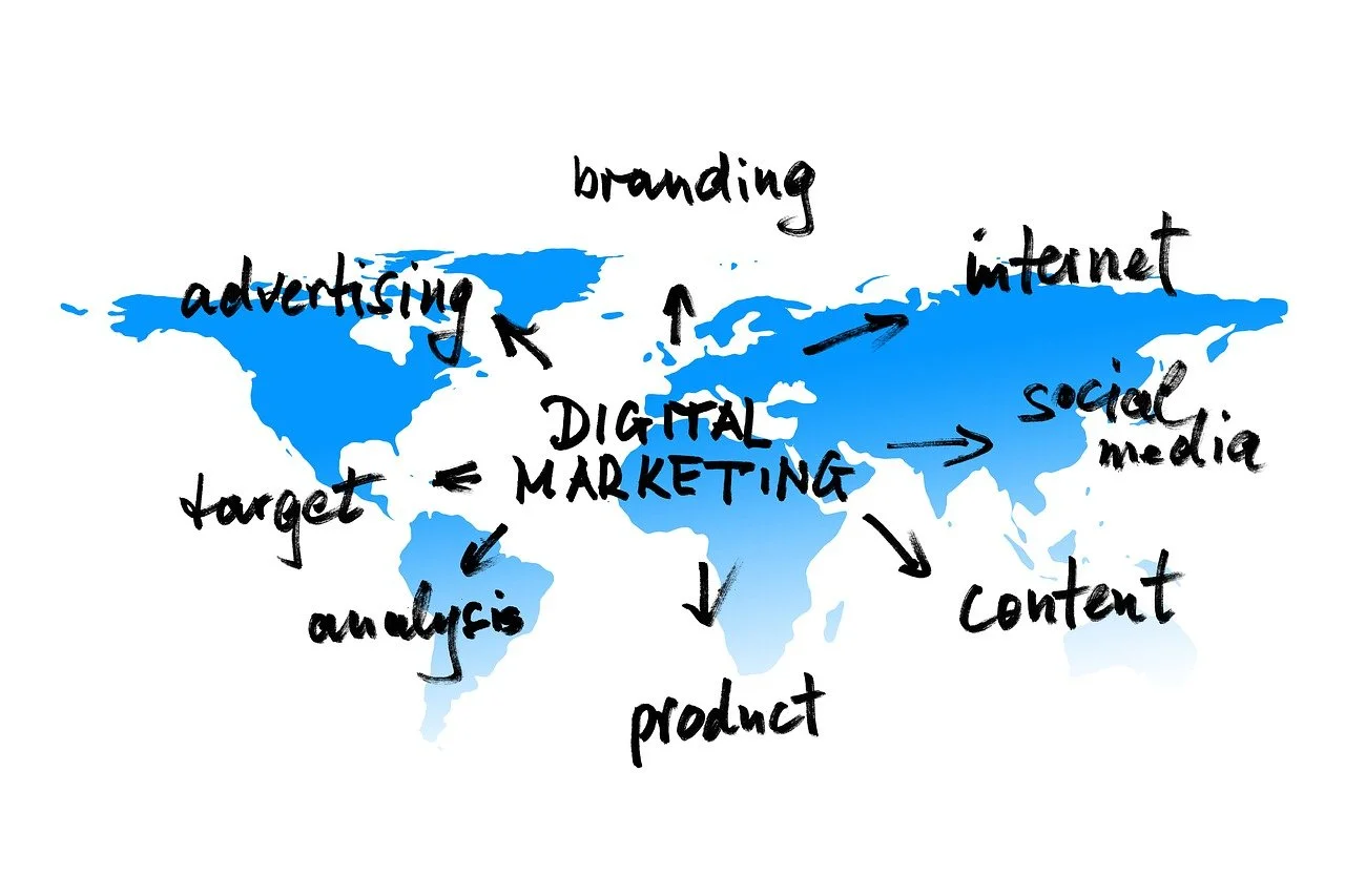 HuhuPanda digital marketing strategy map